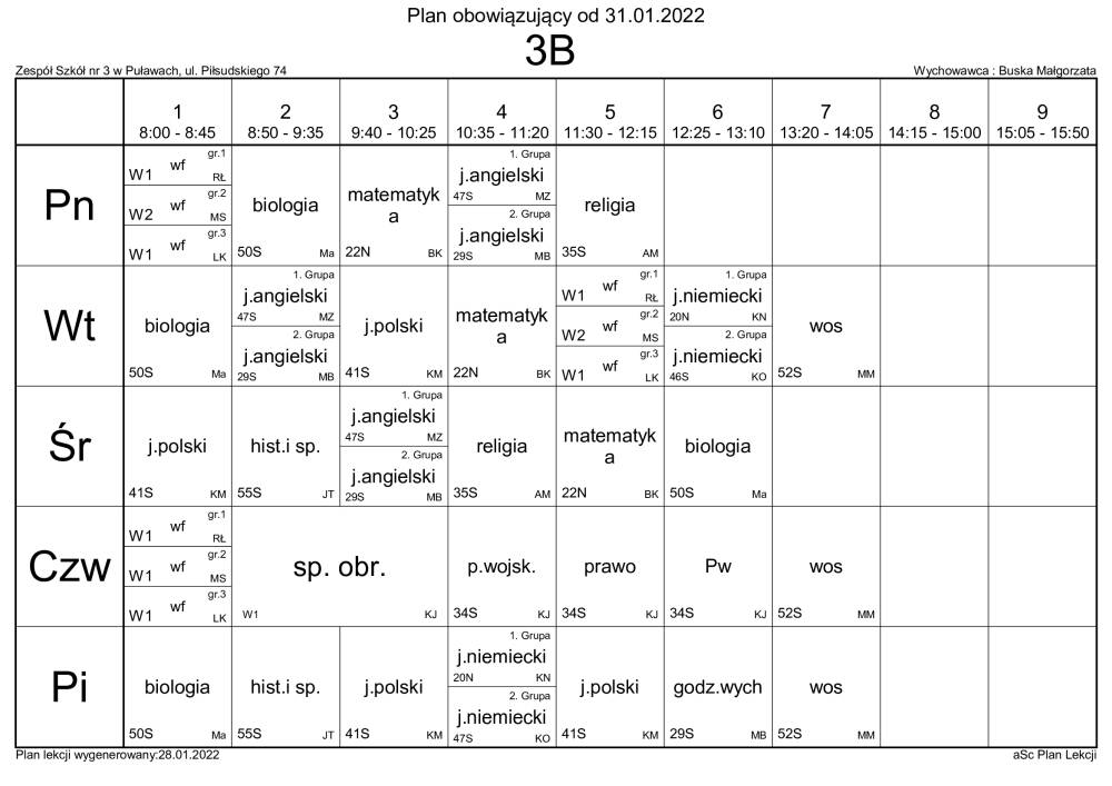 3b – ZS3 Puławy